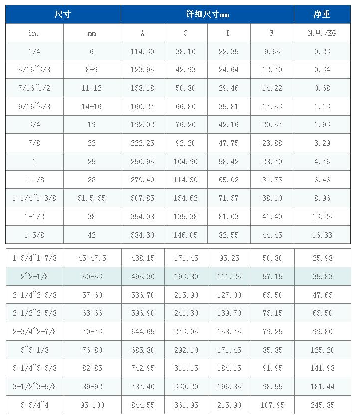 閉式索節5-2.png
