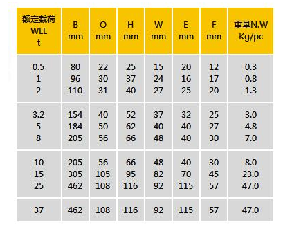 環眼吊鉤3-2.png